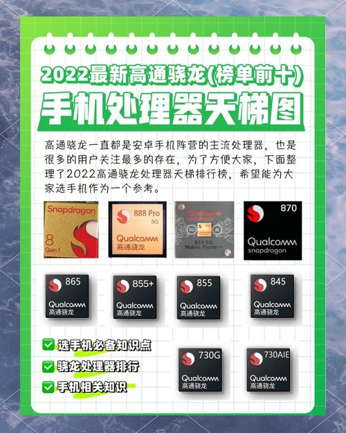 骁龙处理器(snapdragon)