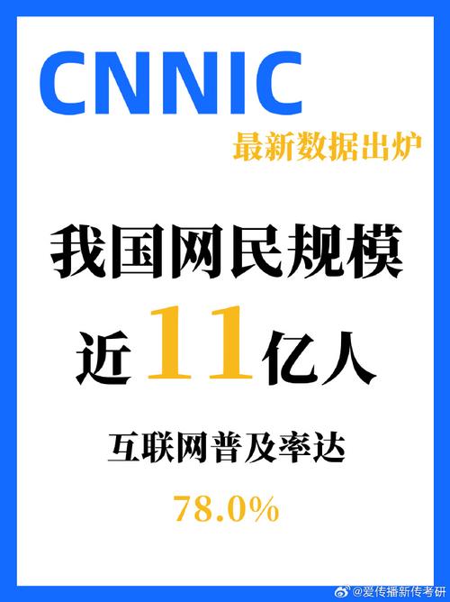 中国互联网络信息中心 cnnic