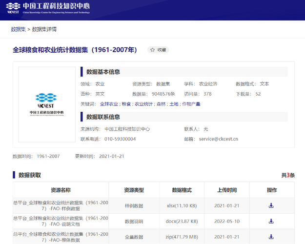 metasploit对网站提权