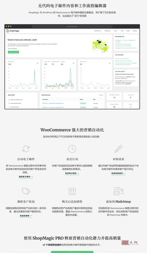 wordpress网站统计插件