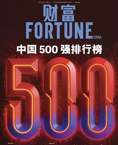 2025中国互联网金融品牌50强
