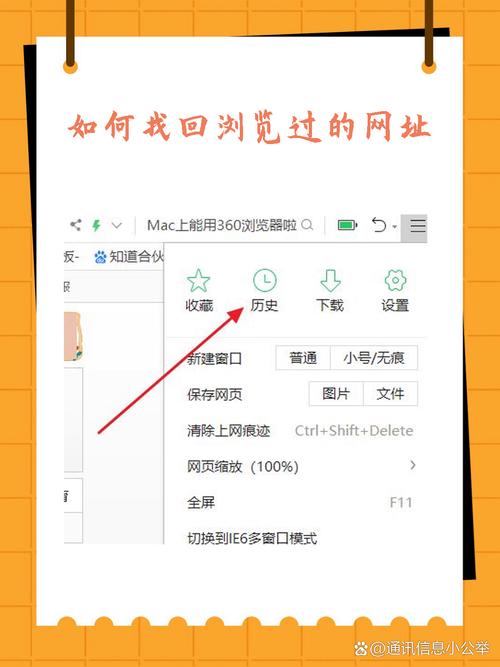 网站如何使用https访问网站