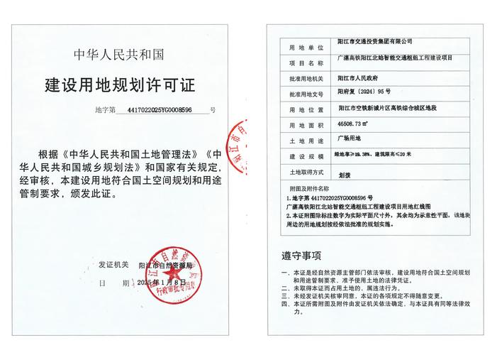 12306订票网站证书.zip