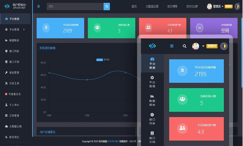 android api连互联网