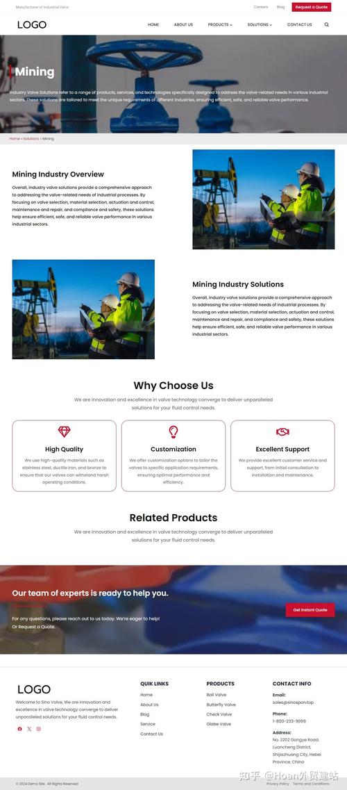 wordpress 网站关键词