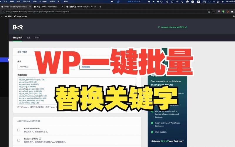 wordpress 网站关键词