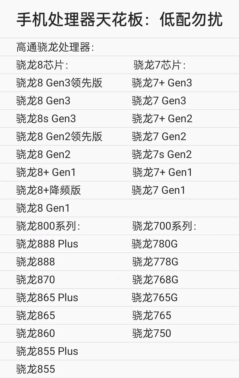 vivox27的处理器是什么处理器