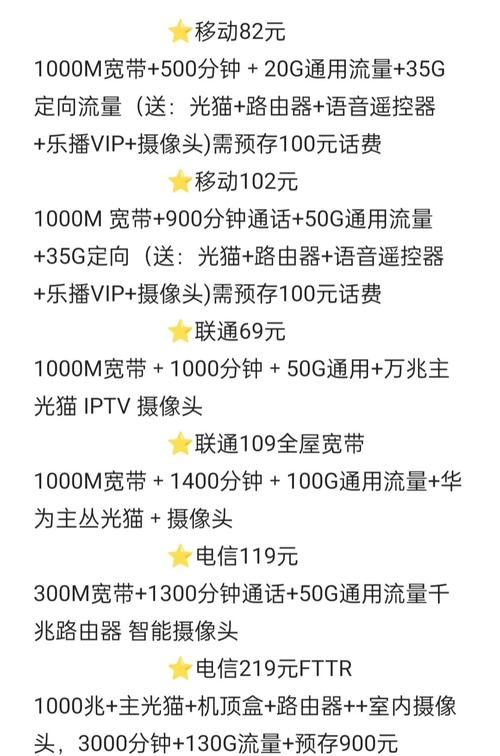 1m带宽网站支持多少人同时在线