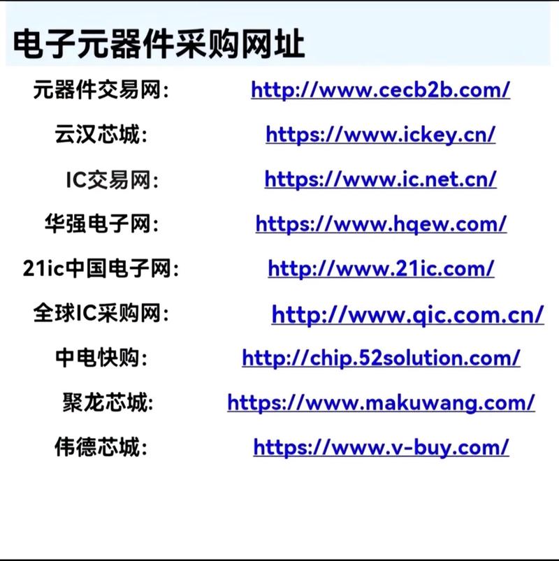 电子元器件采购网有哪些网站平台