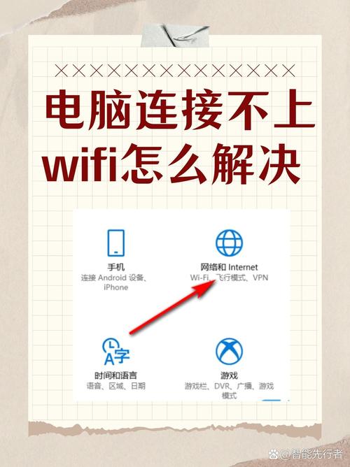 为什么wifi显示无互联网连接