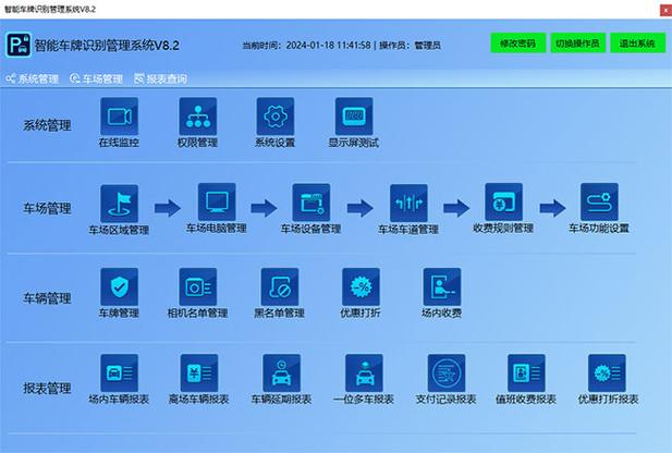 pageadmin网站管理系统