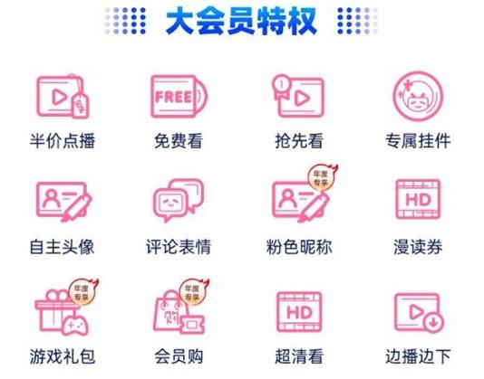 bilibili会员注册网站