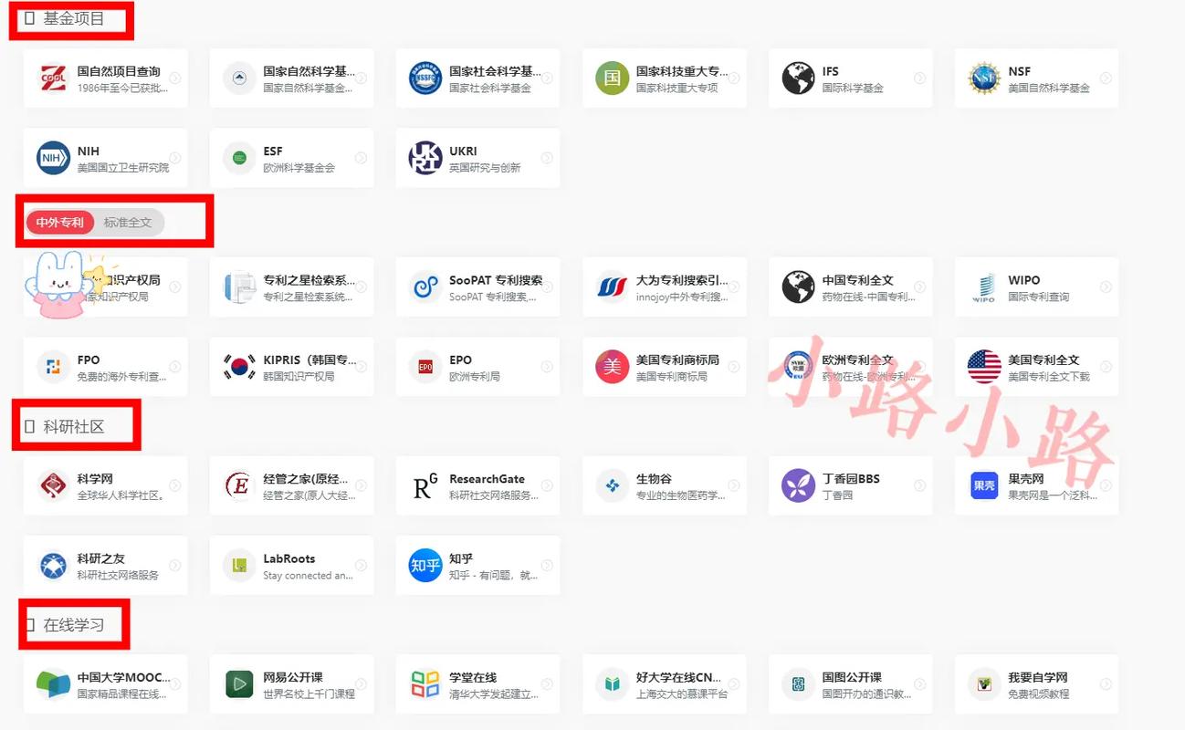 类似processon的网站