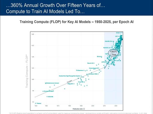 互联网女王 2025 pdf