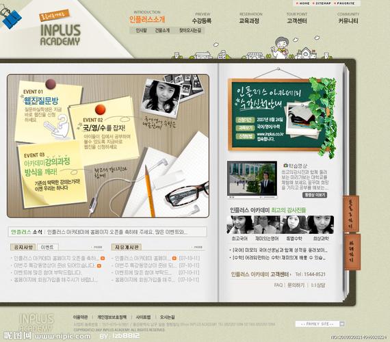 mediawiki 个人网站