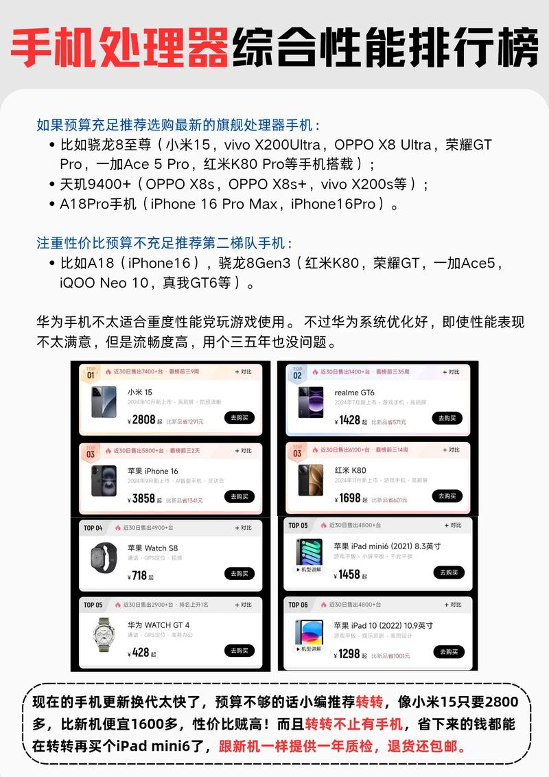 vivo手机处理器排行榜2025