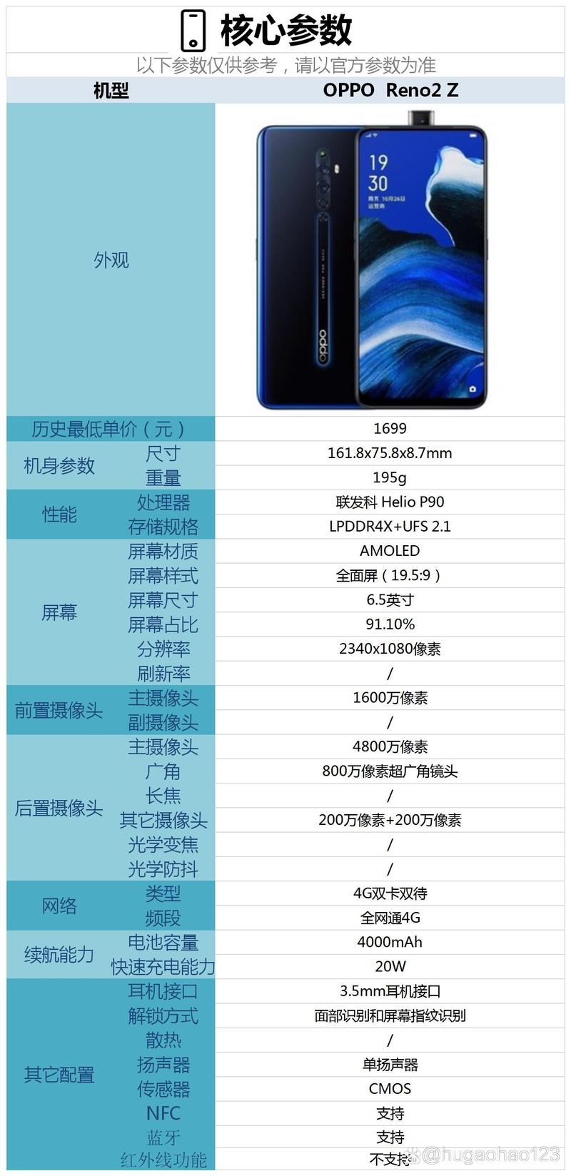 oppo reno2是什么处理器