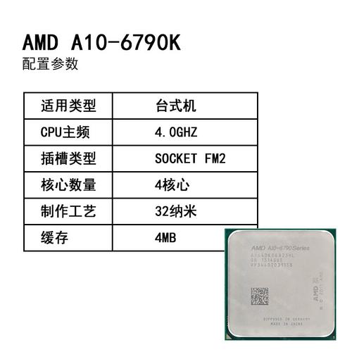 AMD APU A10系列处理器