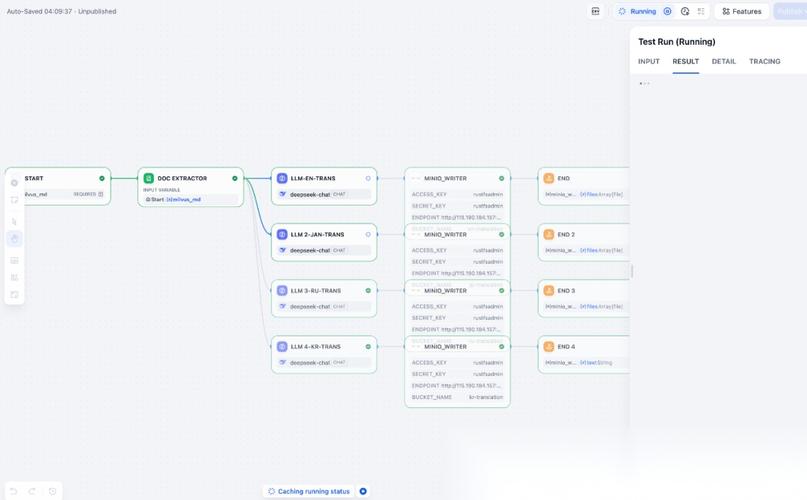 workflow 流程 网站