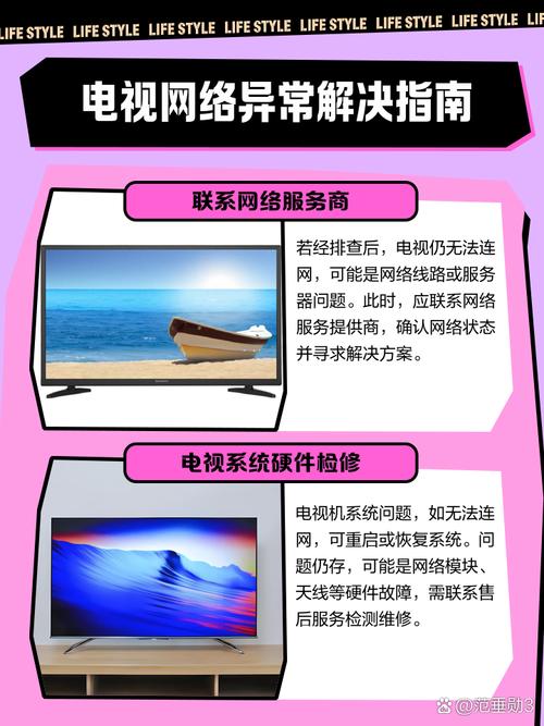 康佳云电视不能打开互联网电视