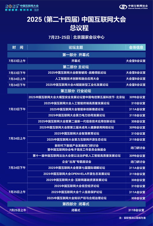 互联网大会2025召开时间表