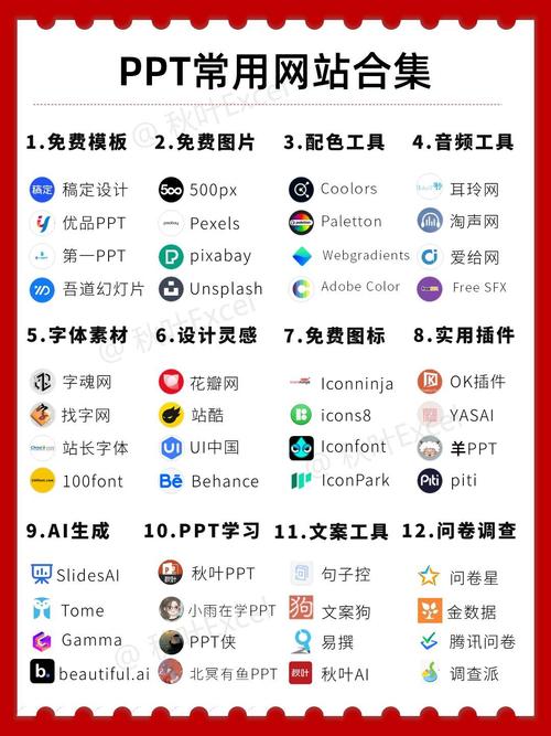 pinterest是什么网站