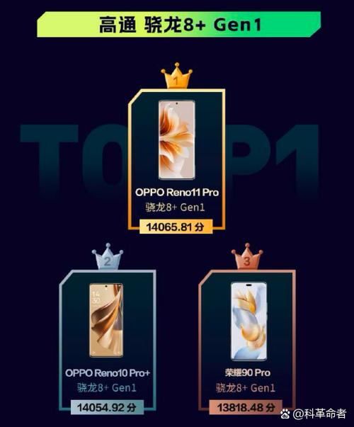 opporeno新机855处理器