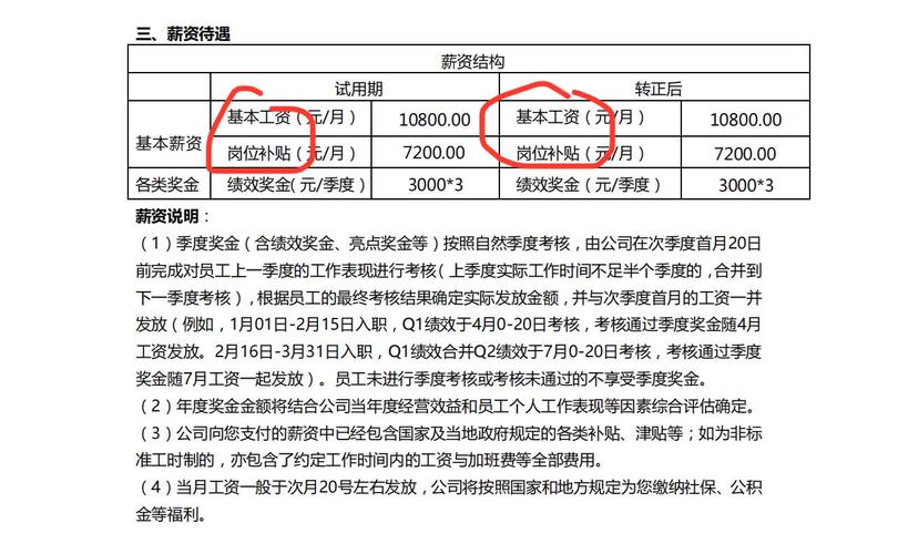 互联网公司offer 薪水