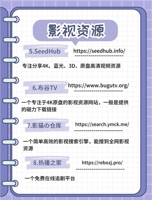 可以下载mp4格式电影的网站