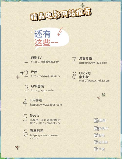 可以下载mp4格式电影的网站