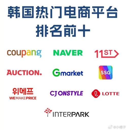 韩国互联网企业 naver