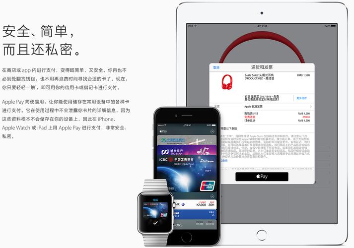 apple pay支持的网站