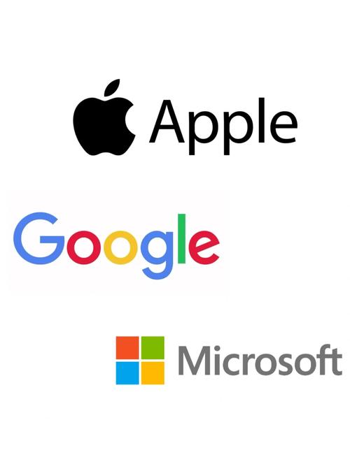 国外 互联网 logo q