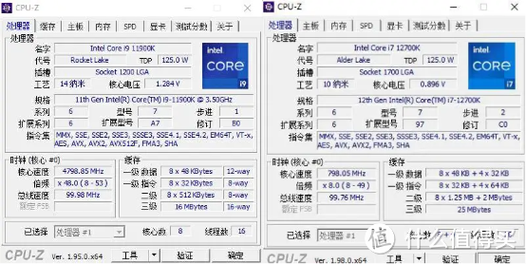 kabylake处理器性能怎么样