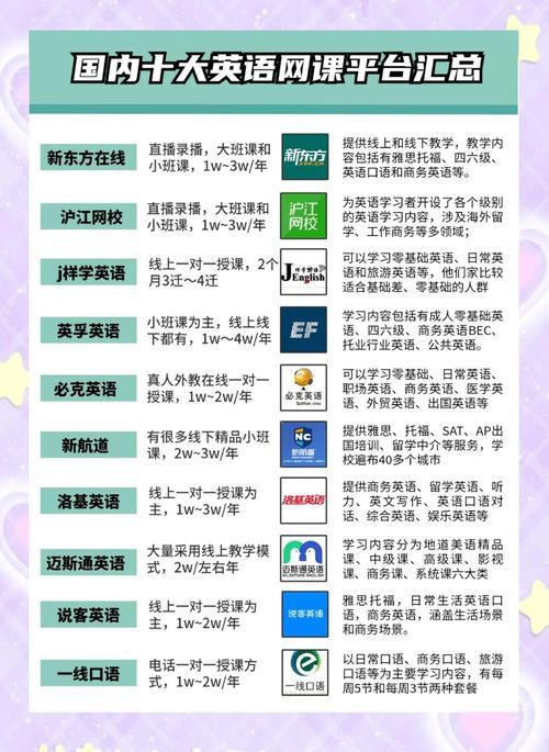 vipkid互联网教育排名