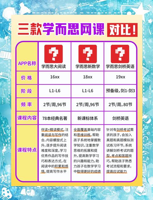 vipkid互联网教育排名