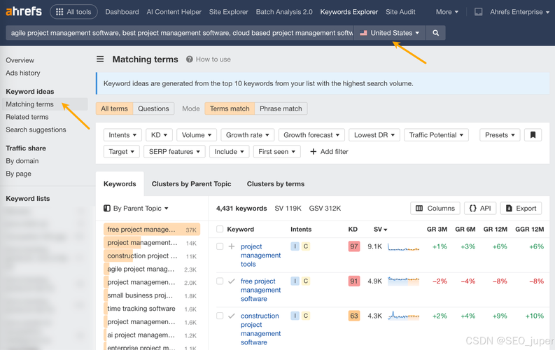 google 网站管理员工具
