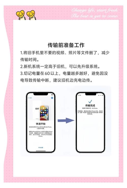 iphone怎么连到互联网