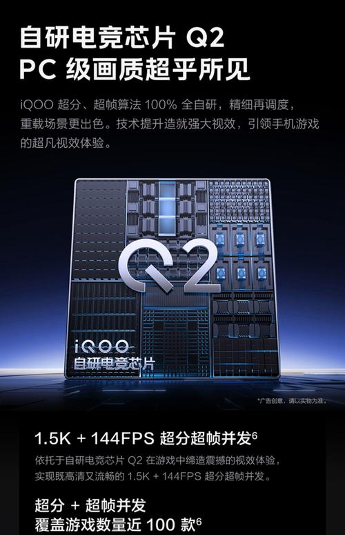 vivoiqoou1720处理器