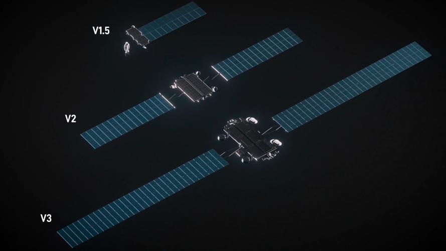 spacex卫星互联网计划