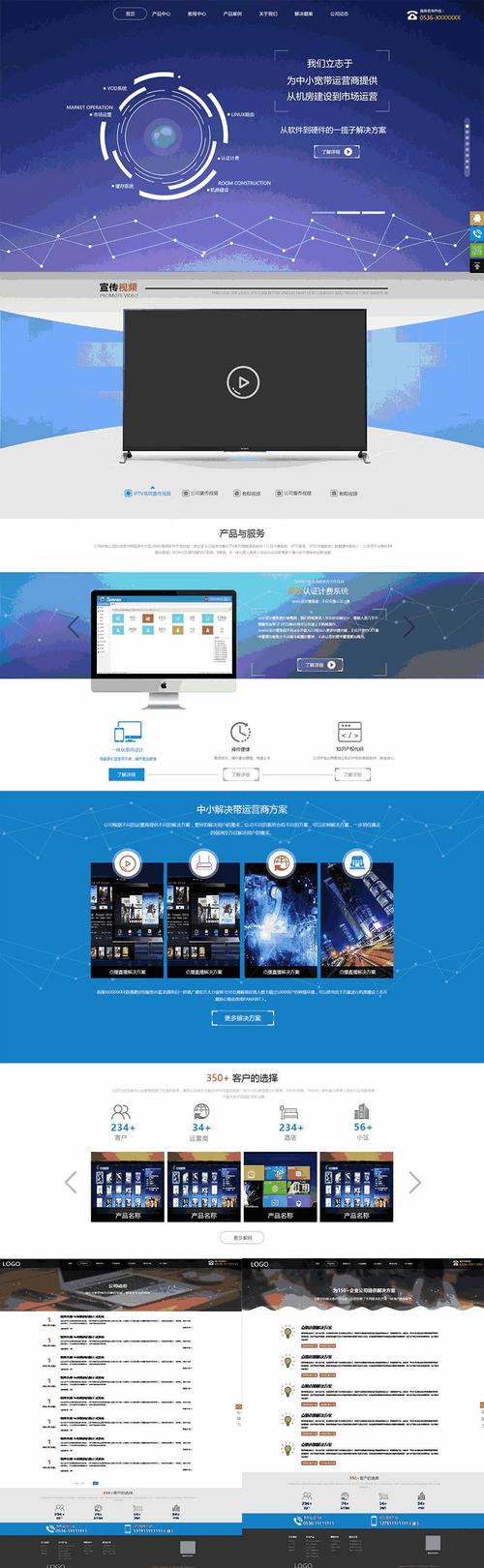 wordpress 门户网站