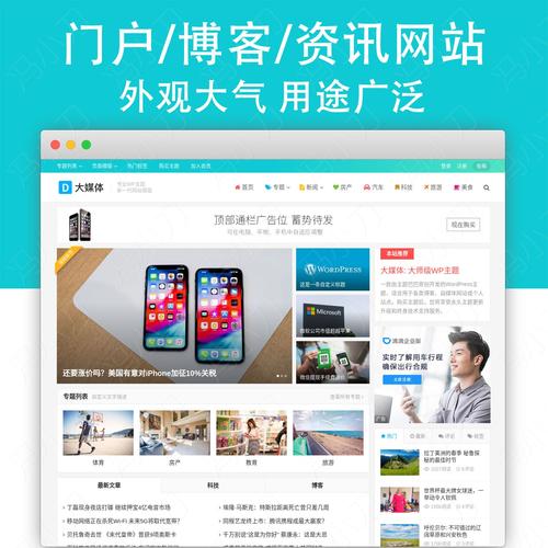 wordpress 门户网站