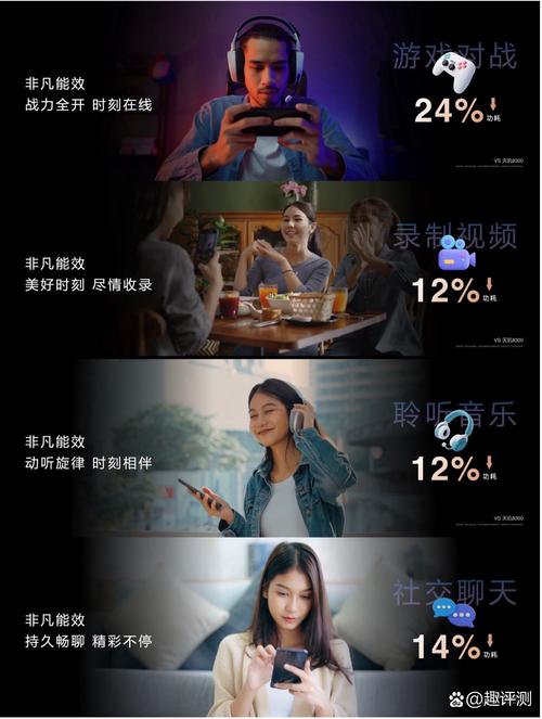 exynos 5430处理器参数