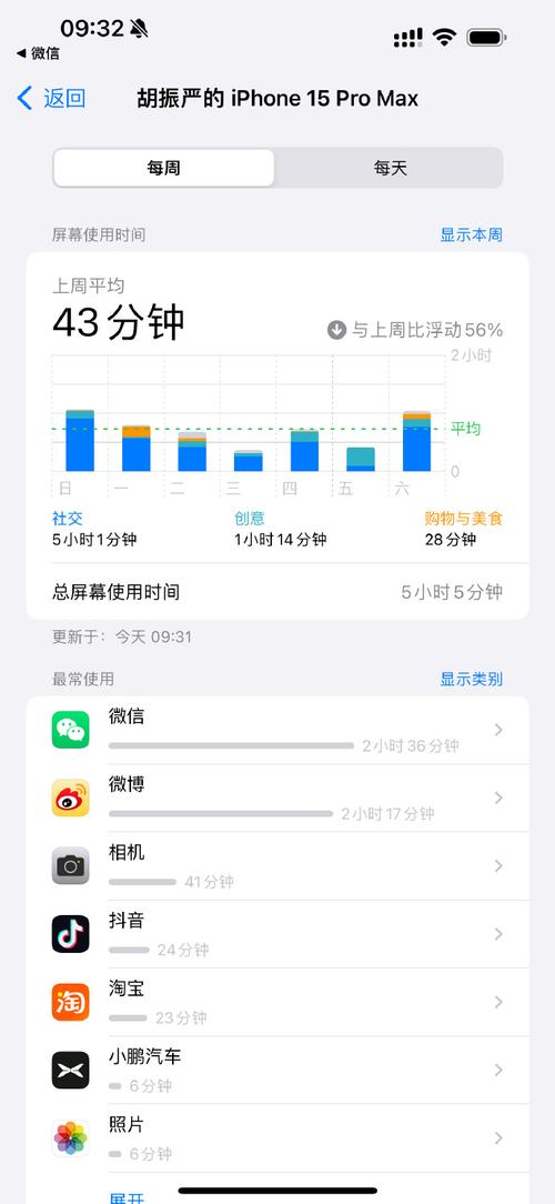 android 互联网时间
