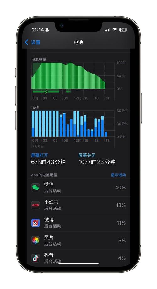 android 互联网时间