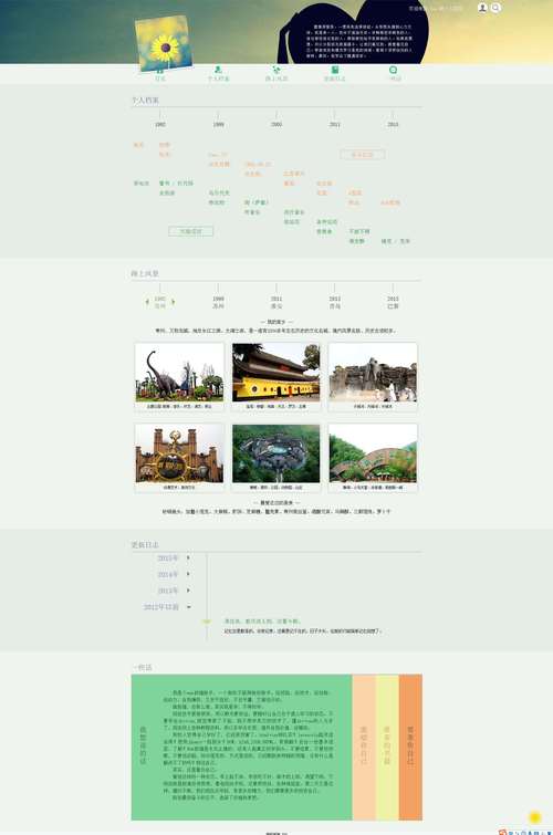 wordpress 个人网站