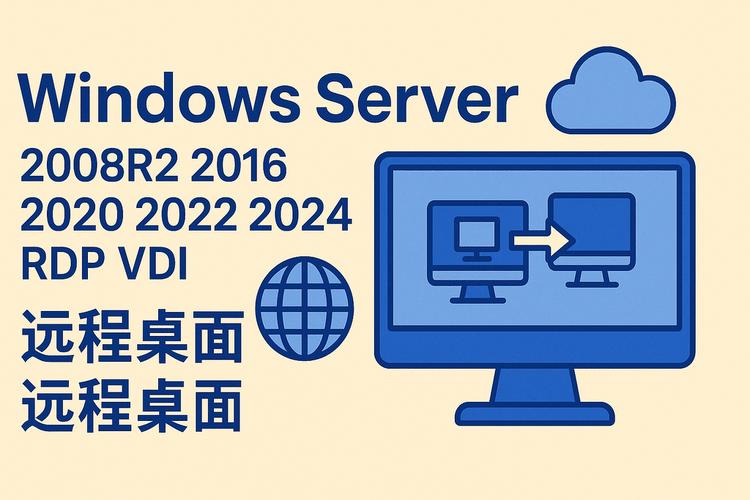 windows 服务器 网站