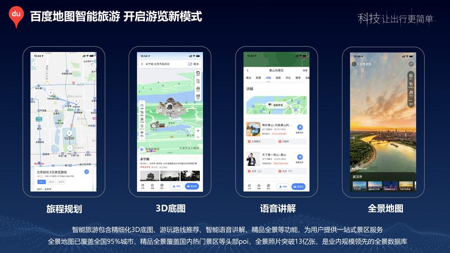 wordpress 网站地图