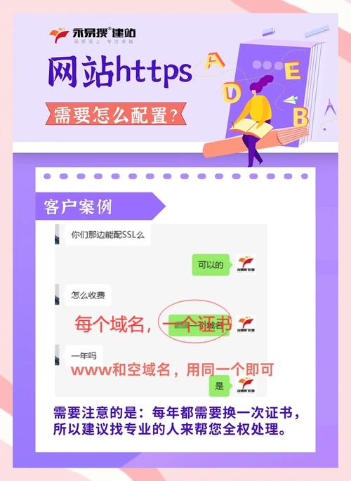 asp.net 视频教程网站