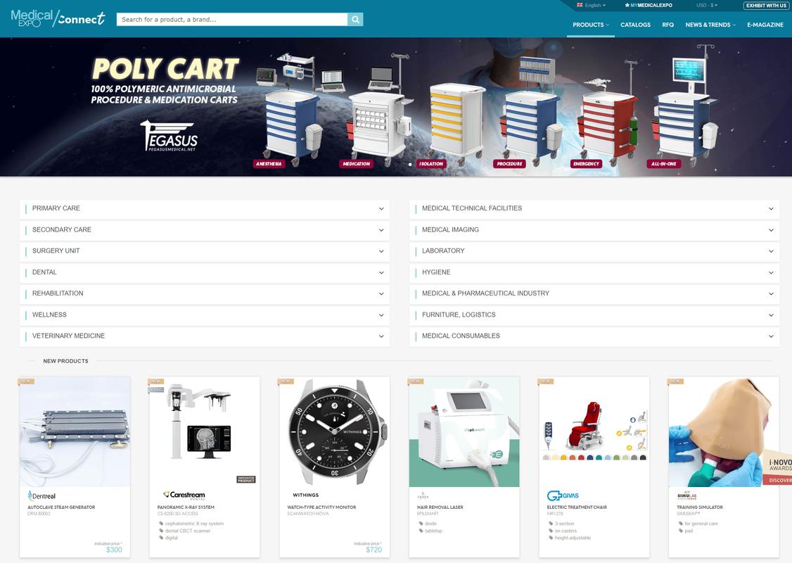 b2b b2c c2c的网站